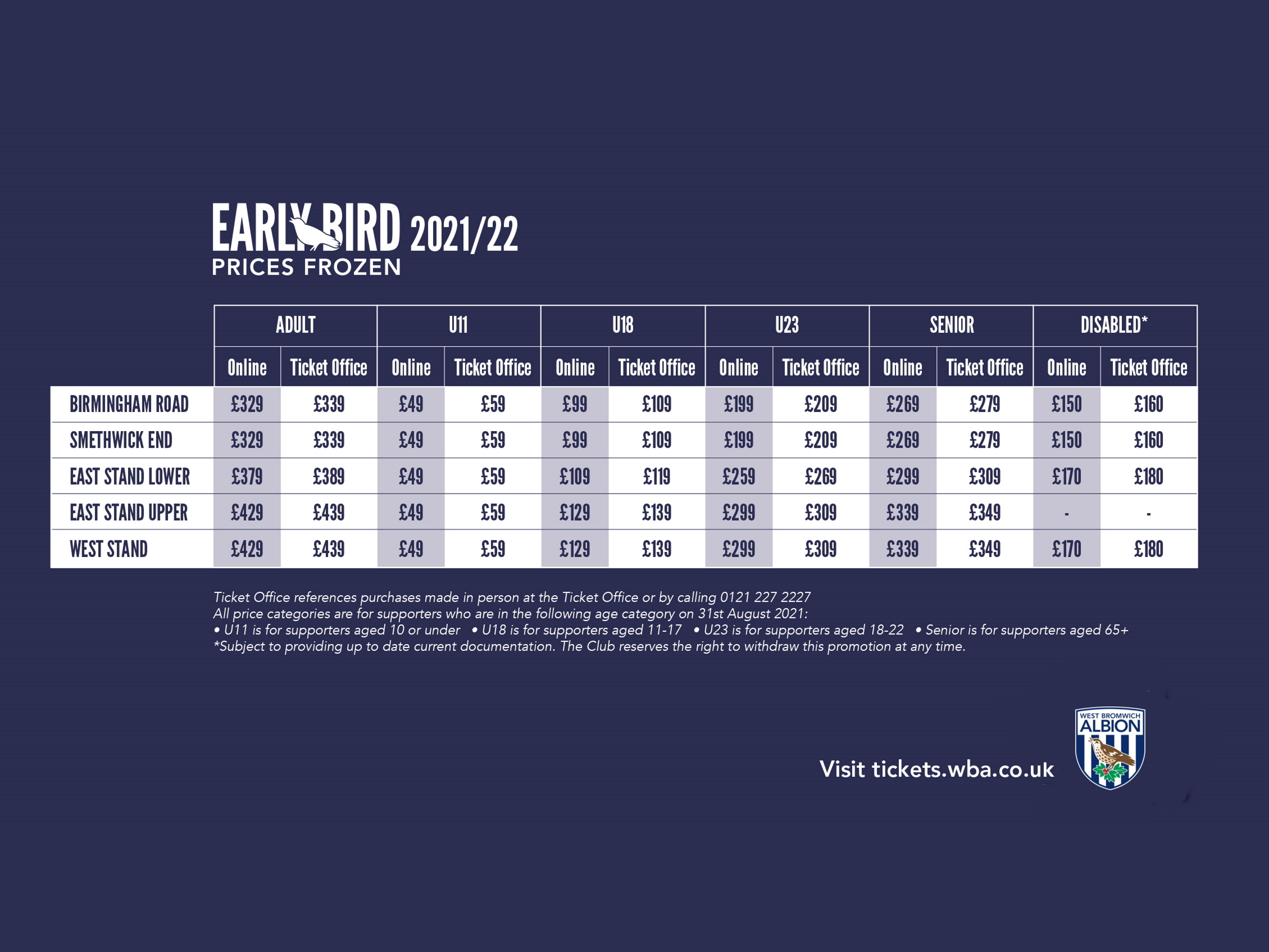 21/22 Early Bird season ticket prices