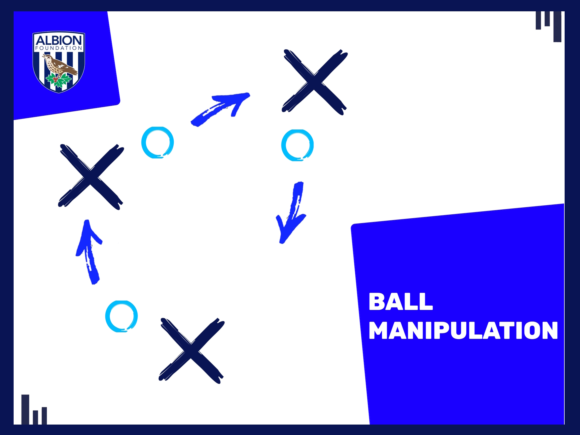 Ball Manipulation Skills Video