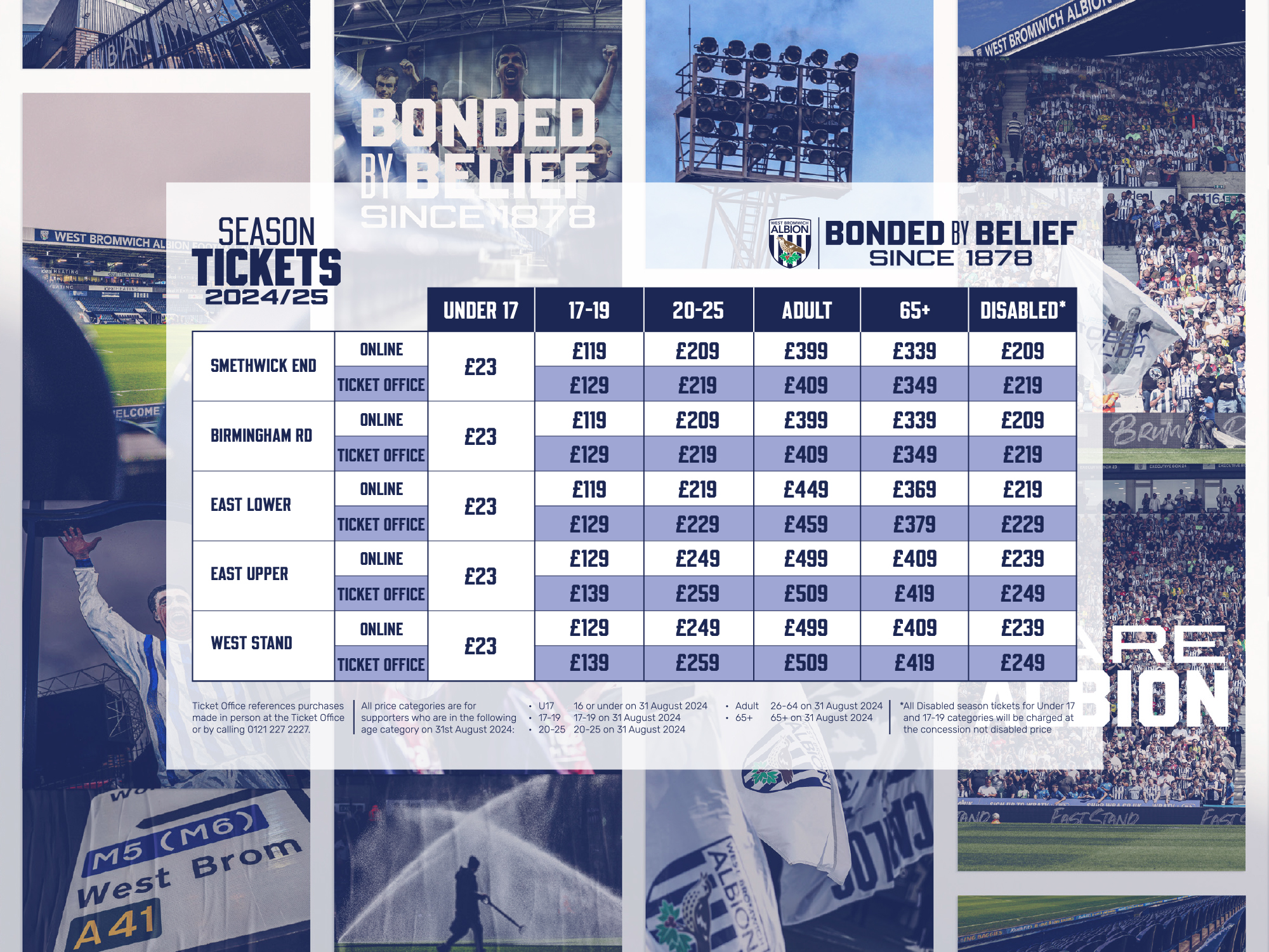 2024/25 Season Ticket Pricing Grid
