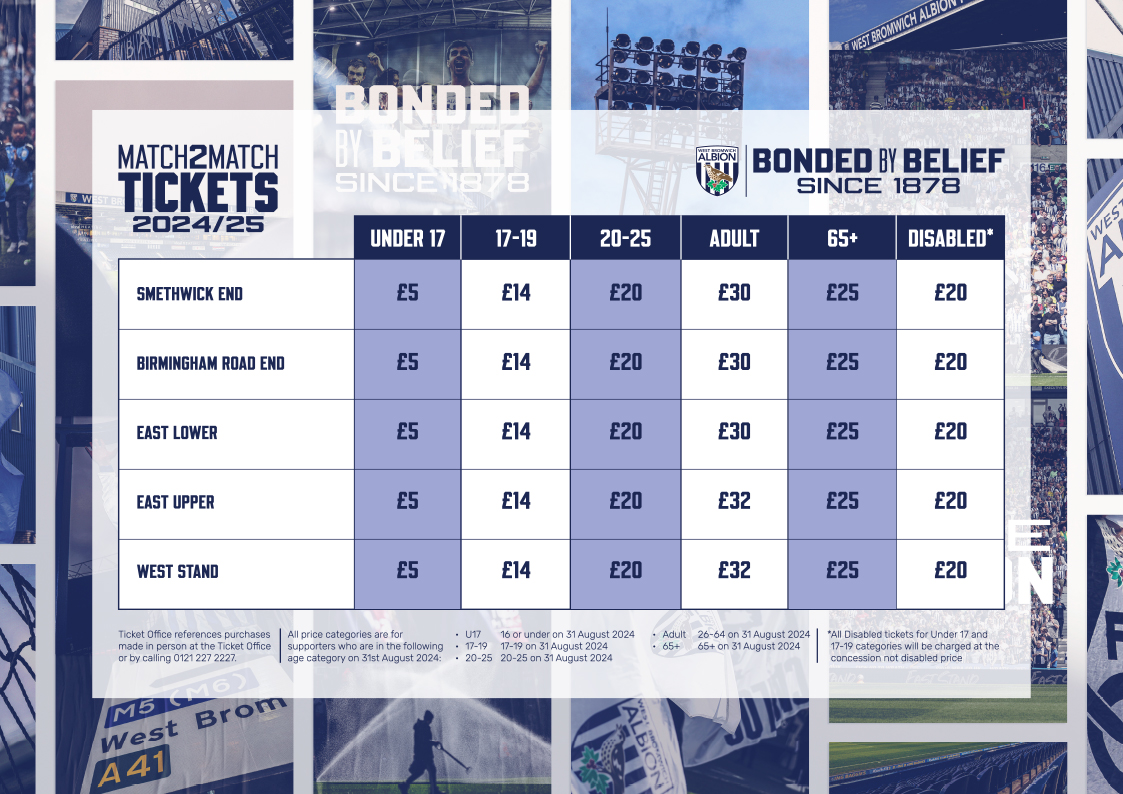 2024/25 Season Match to Match Home Ticket Prices
