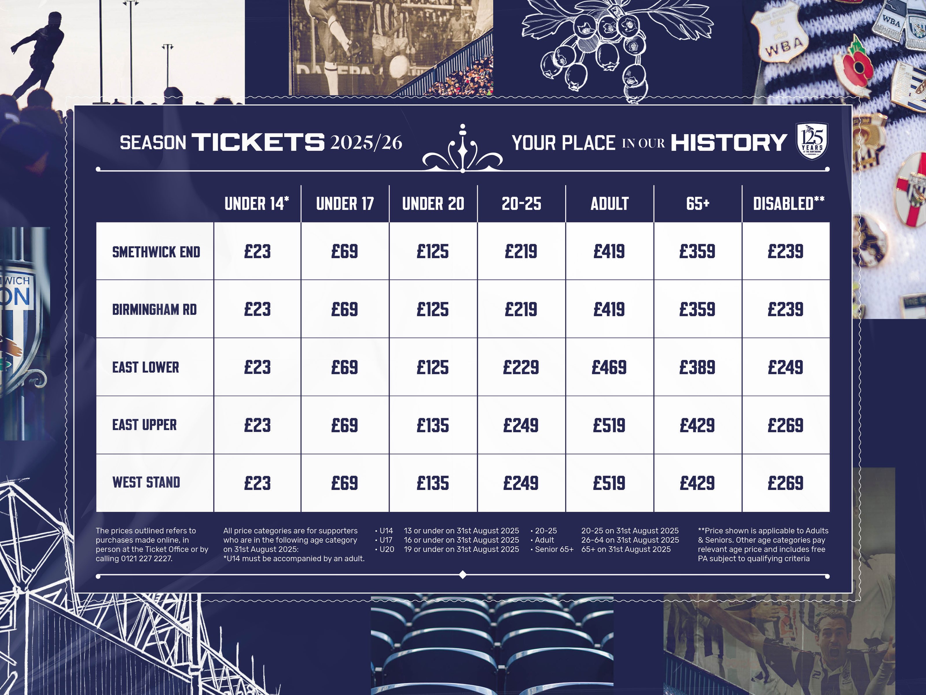 WBA Season Tickets Price Table