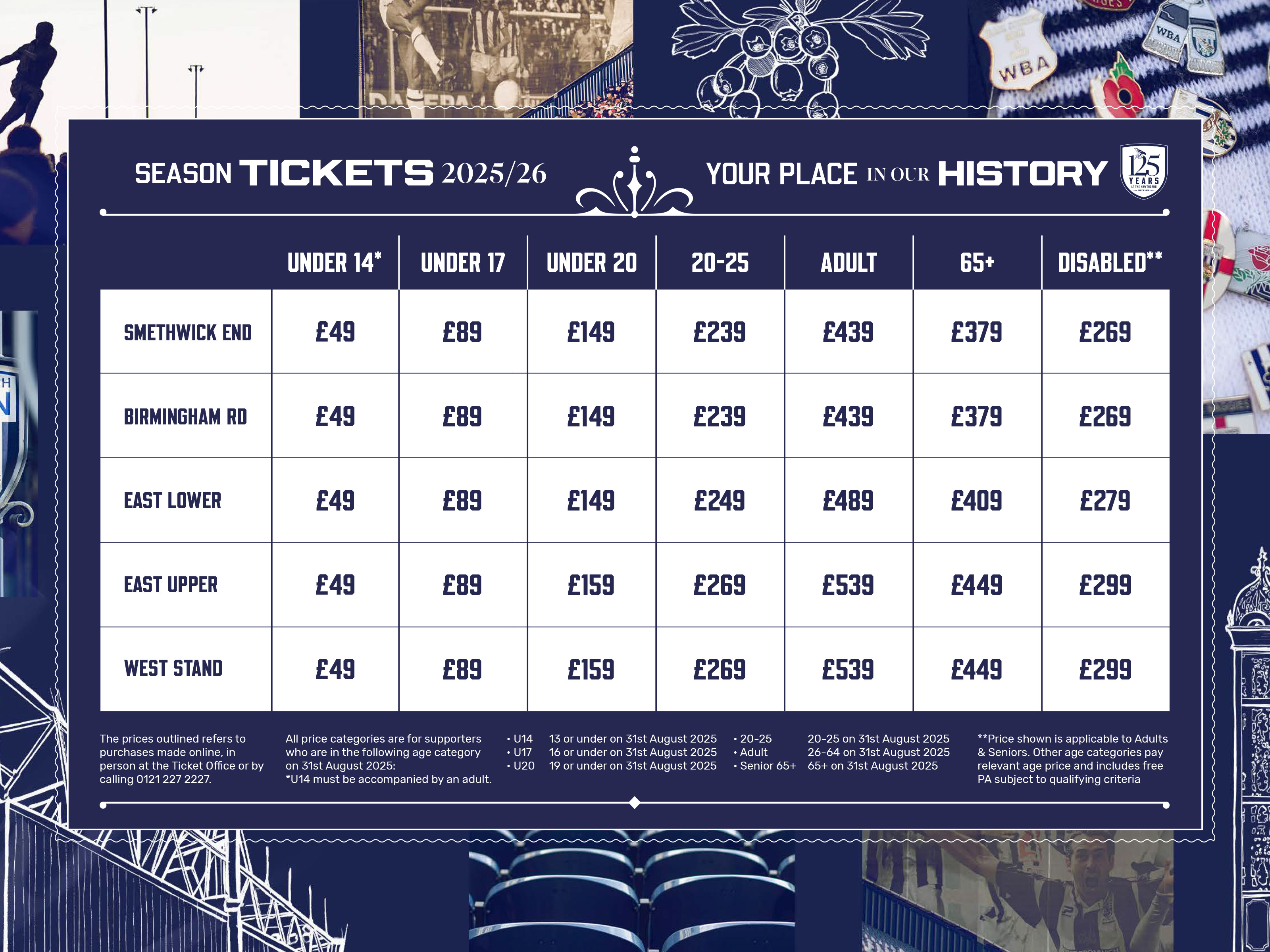 2025/26 Season Ticket Pricing Table