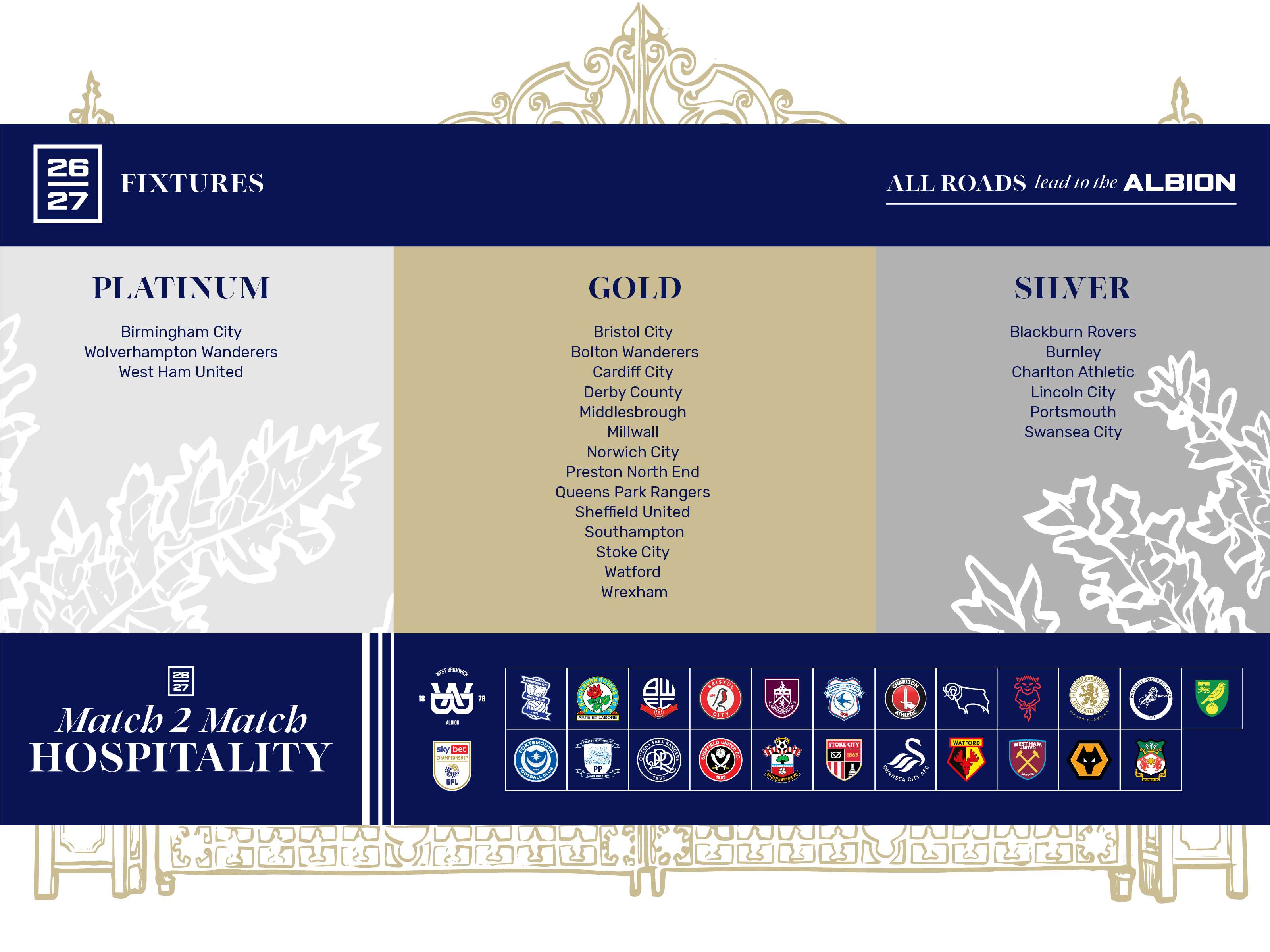 Hospitality Grading 2026/27