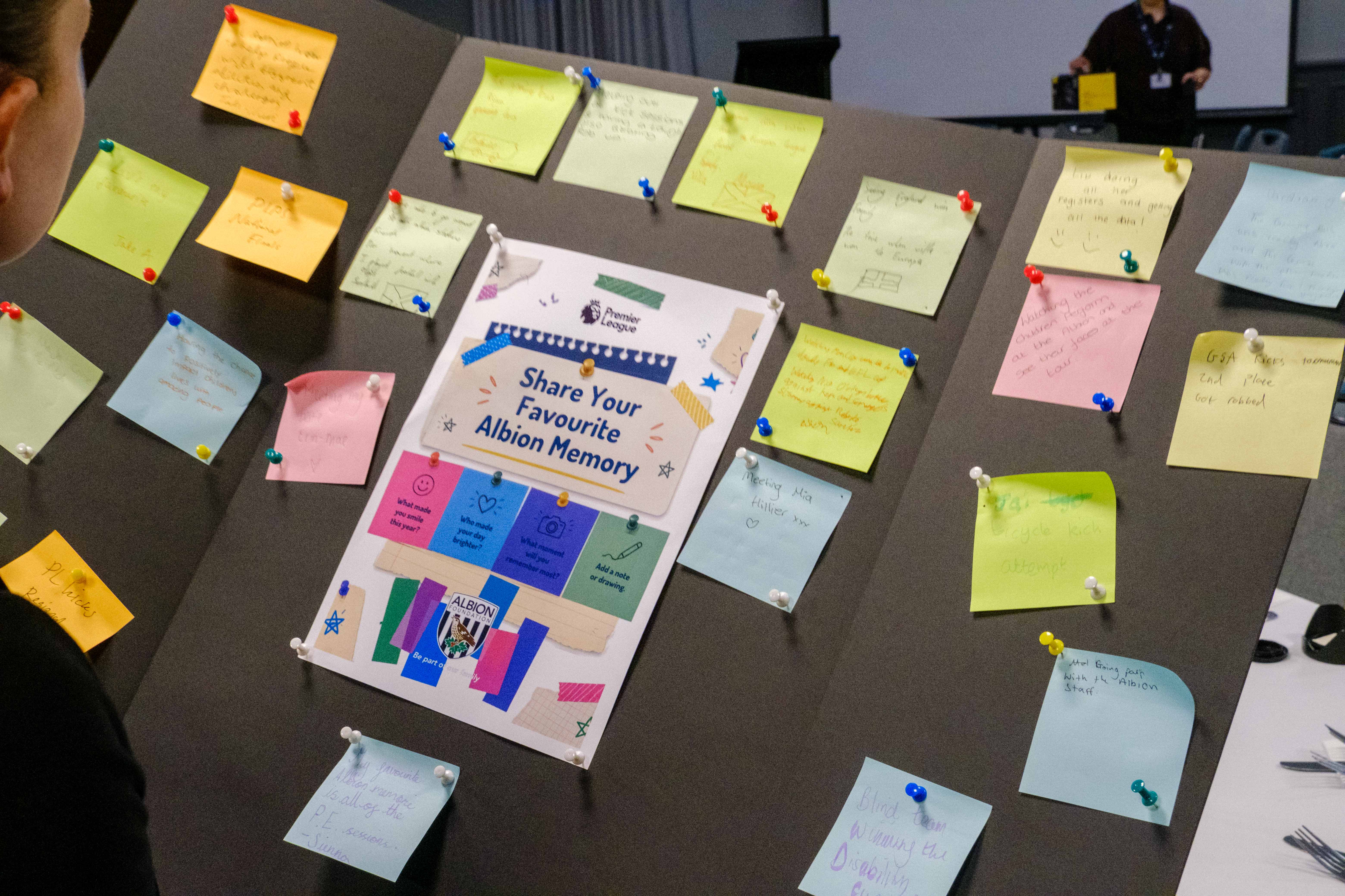 Close-up of Foundation Memories board.