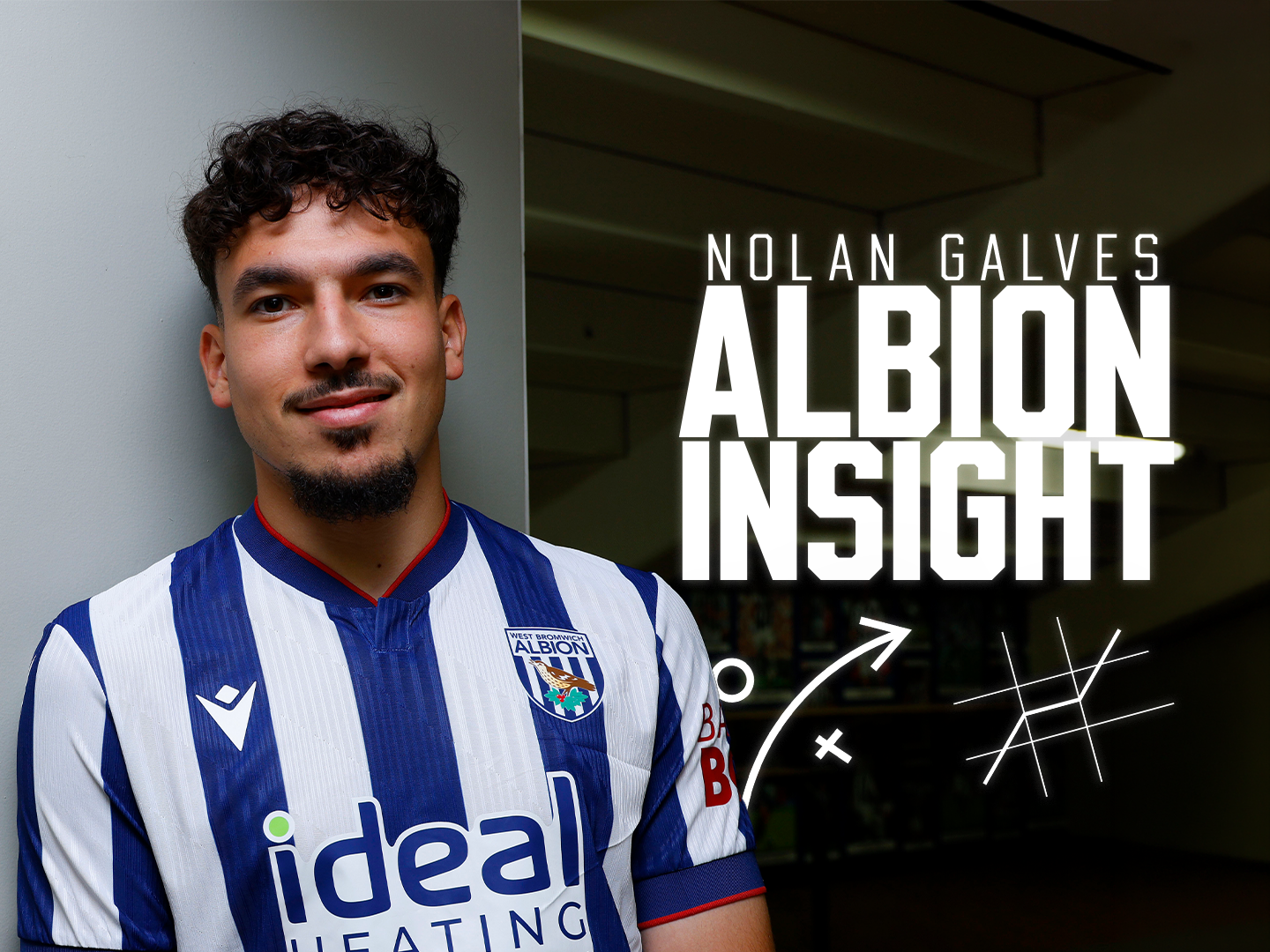 Nolan Galves Albion Insight