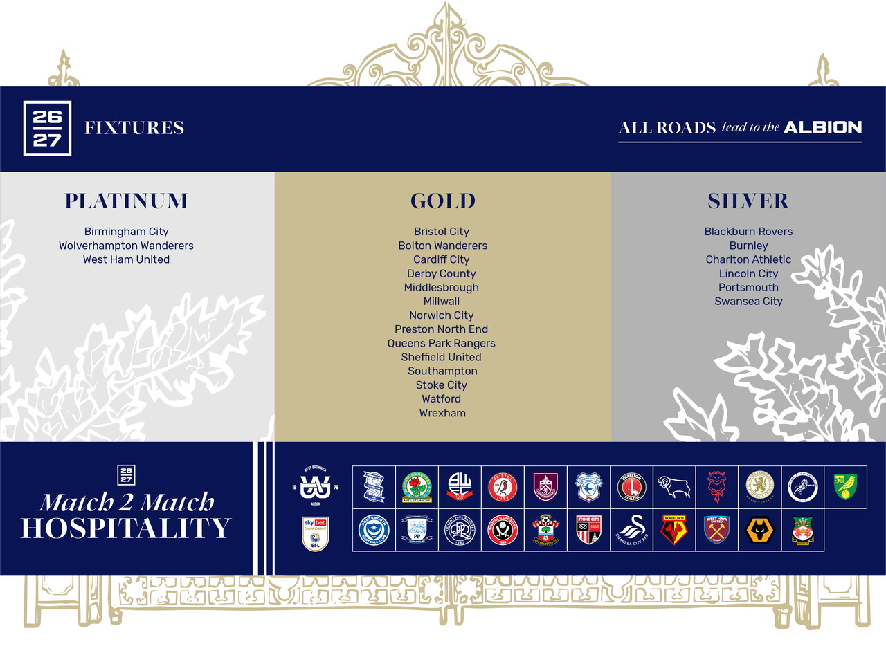 Hospitality Grading 2026/27
