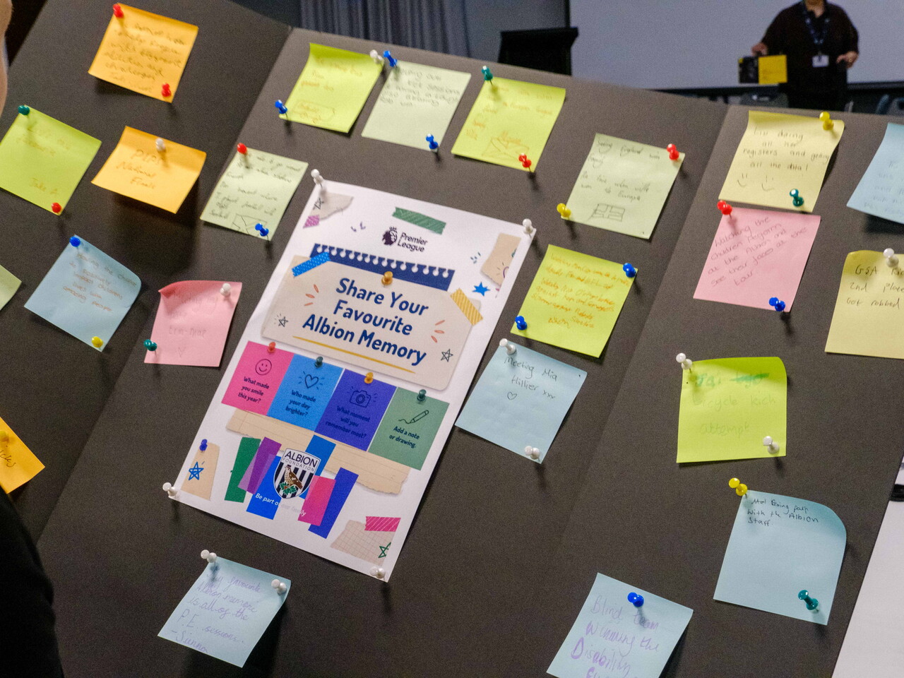 Close-up of Foundation Memories board.