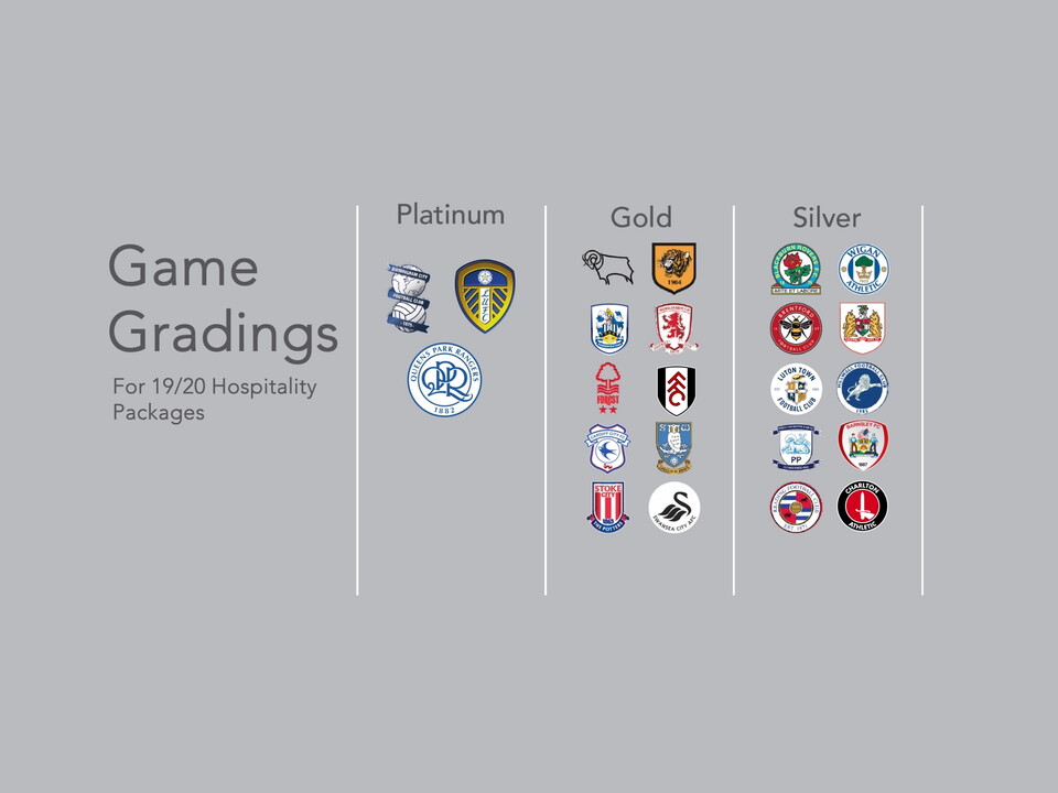 1920 hospitality game gradings