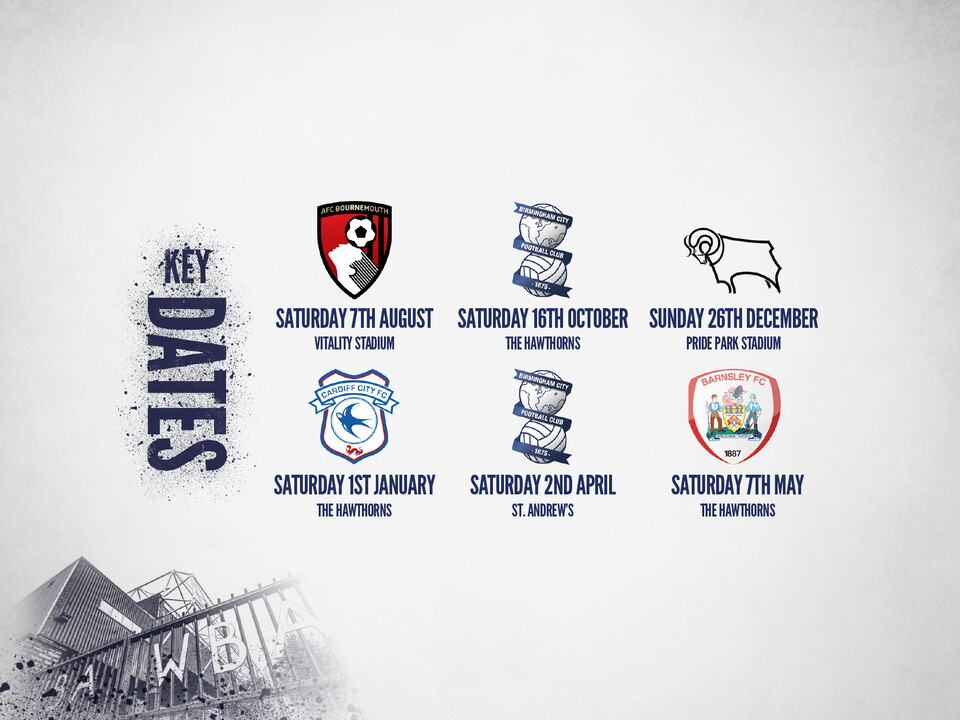 Key fixture dates