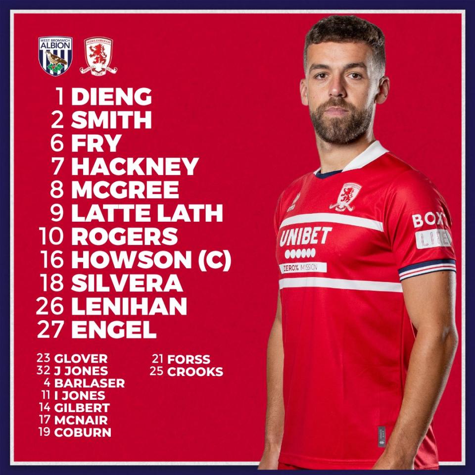 Boro's team against Albion