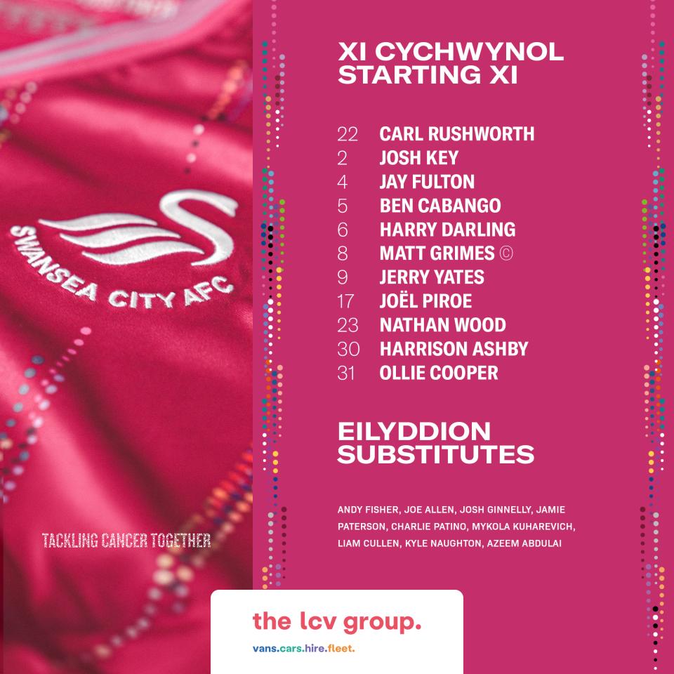 Swansea's starting XI v Albion