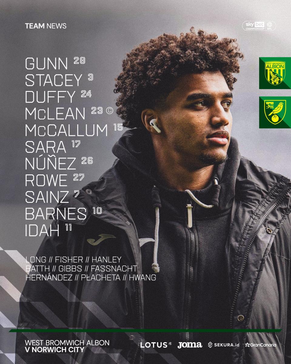 Norwich's team to face Albion