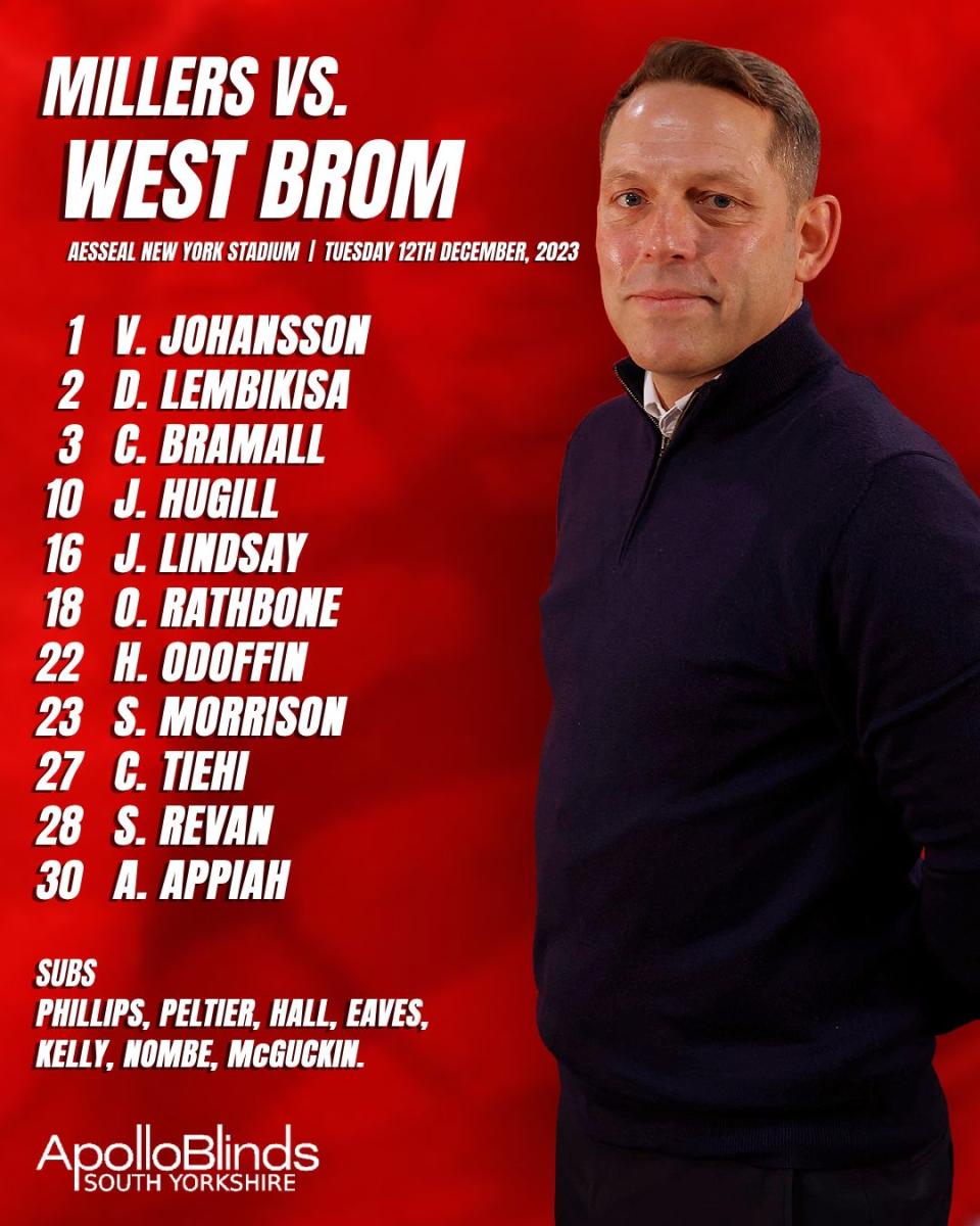 Rotherham's starting XI v Albion