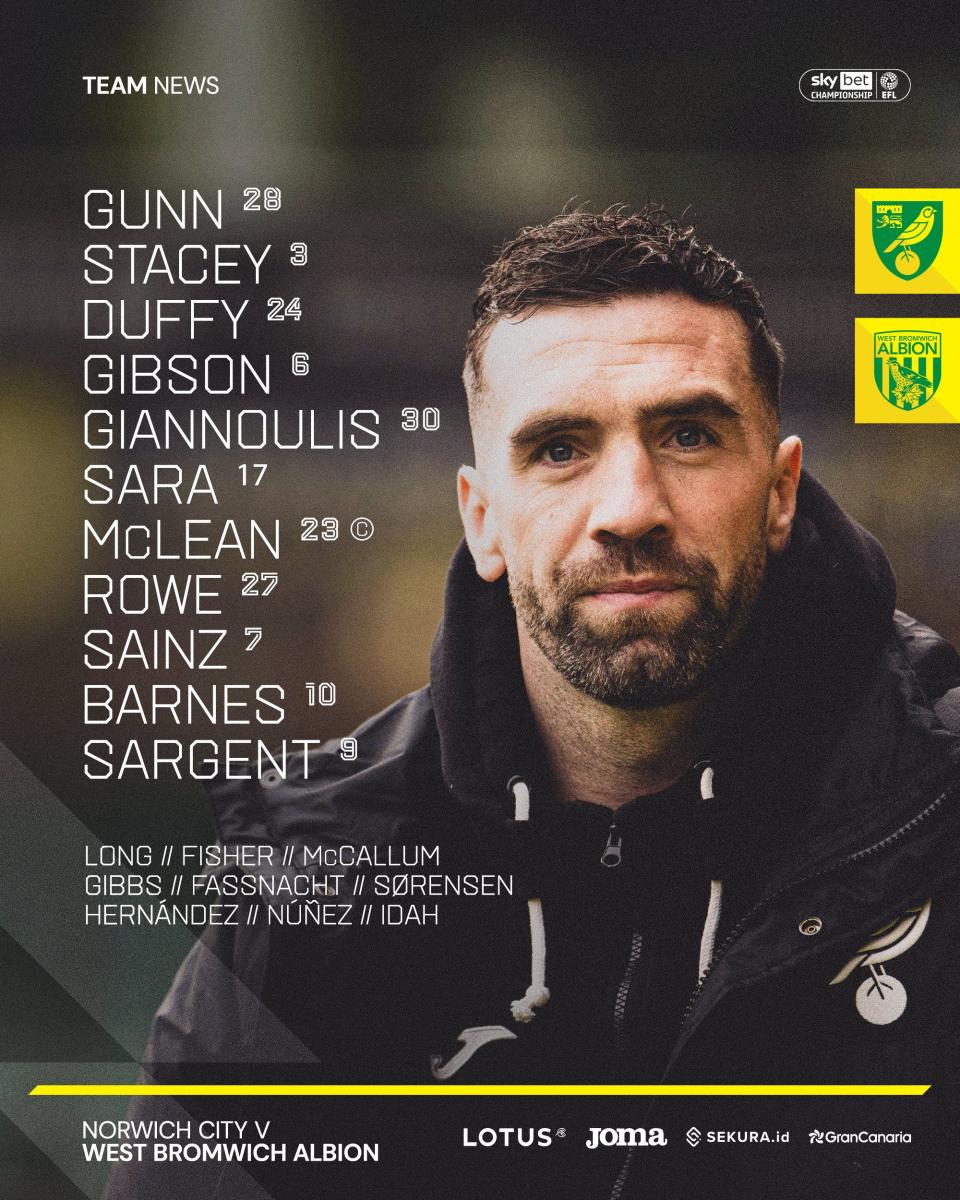 A graphic displaying Norwich's XI against Albion