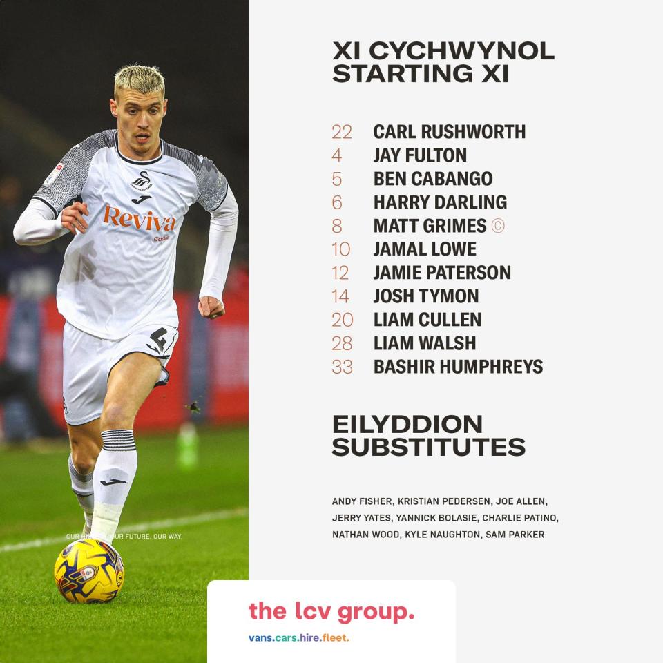 Swansea's starting XI v Albion
