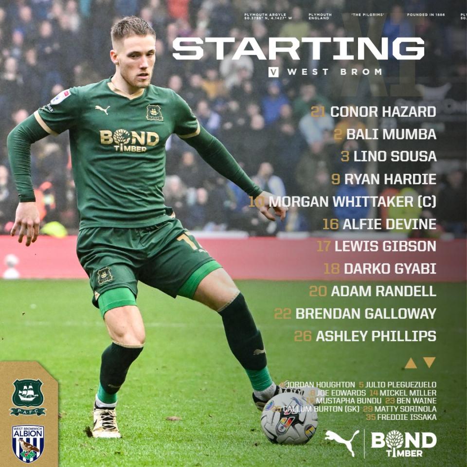 A graphic displaying Plymouth's team v Albion