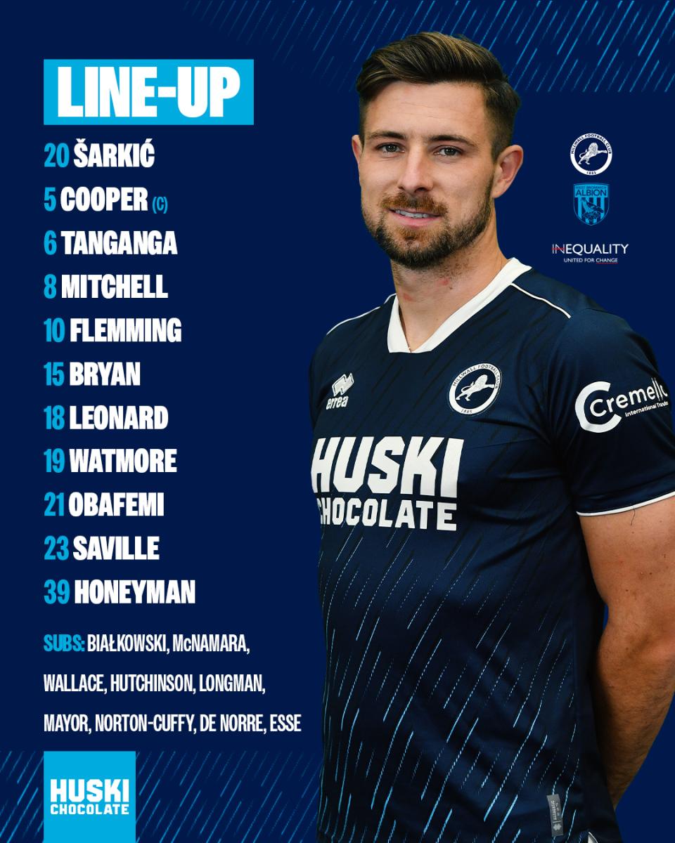 A graphic displaying Millwall's starting XI against Albion