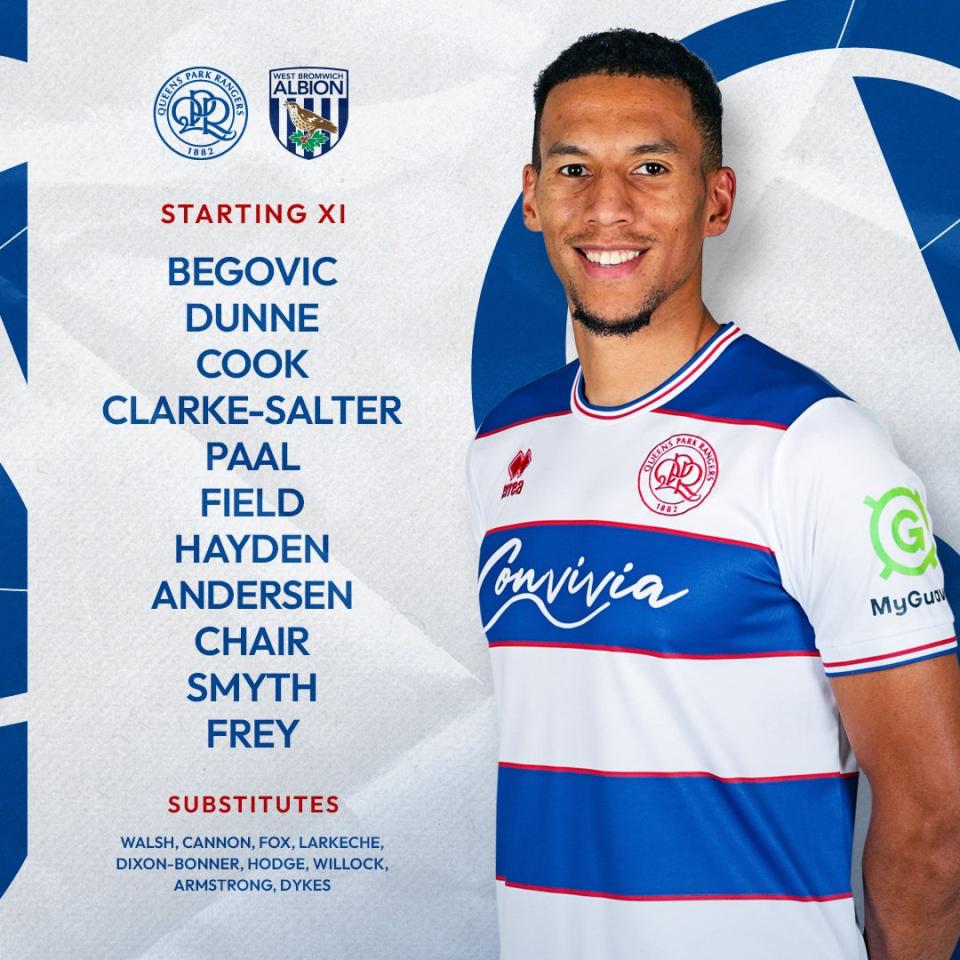 A graphic displaying QPR's starting XI against Albion