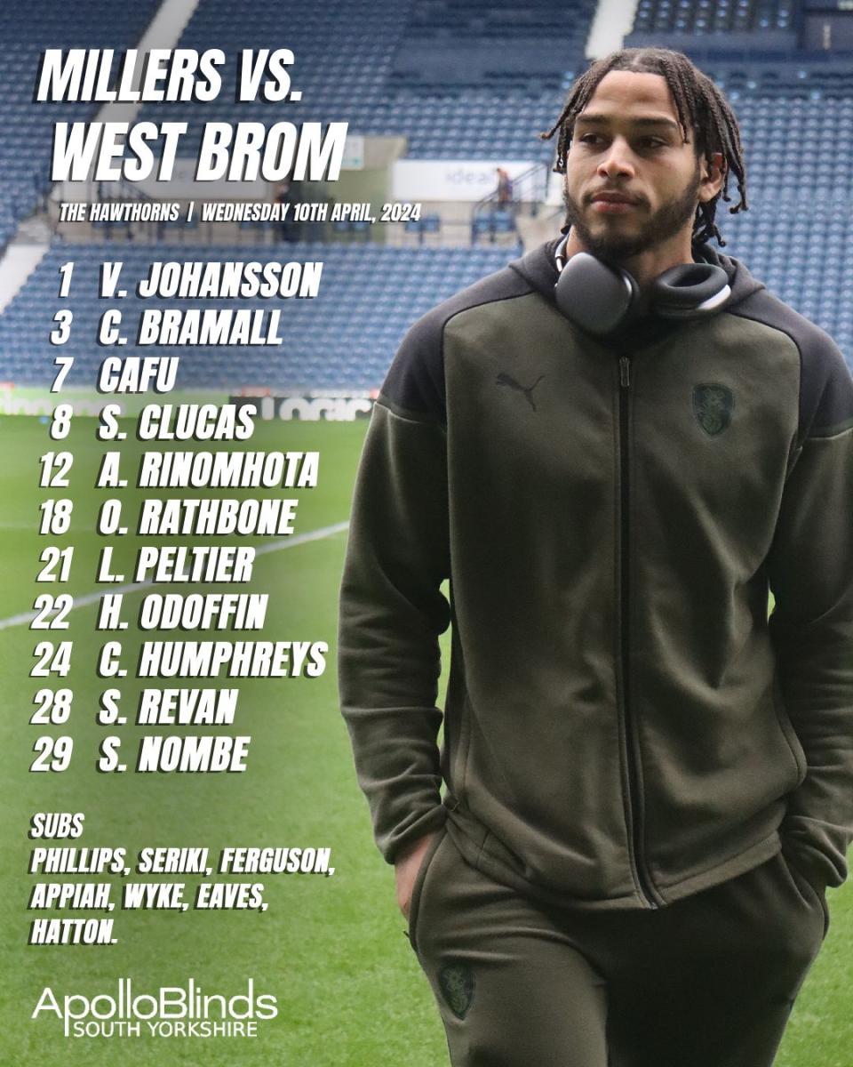 A graphic displaying Rotherham's starting XI against Albion