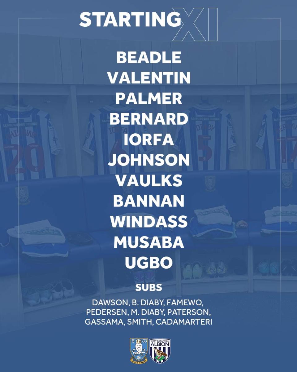 A graphic displaying Sheffield Wednesday's starting XI against Albion