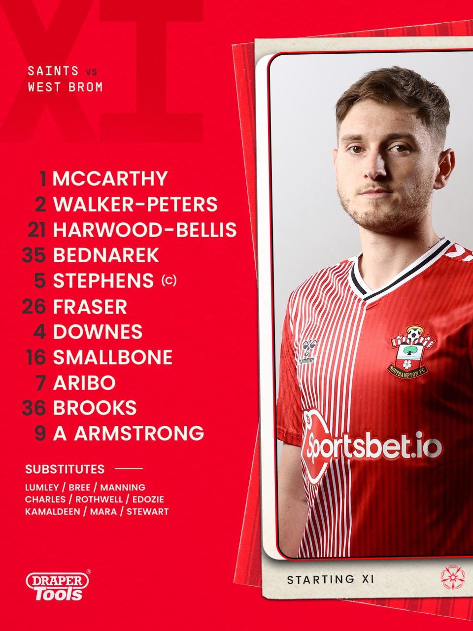 A graphic displaying Southampton's starting XI against Albion