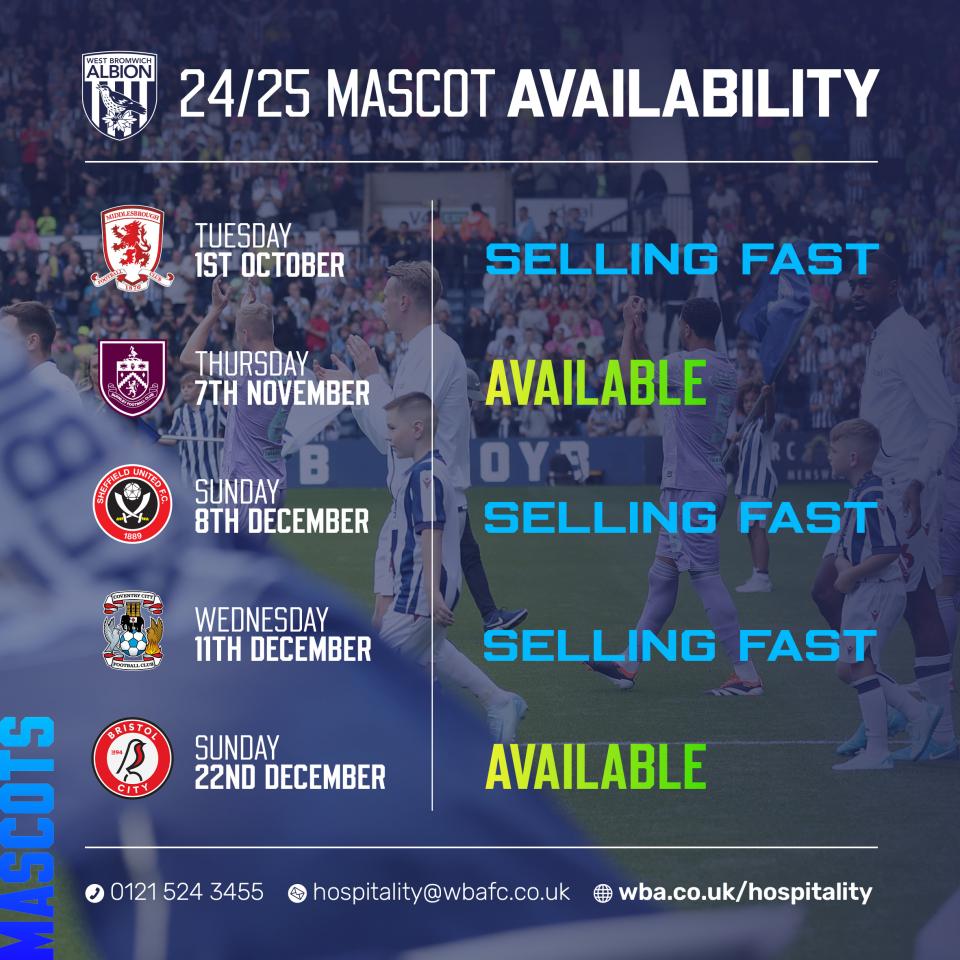 Mascot Availability