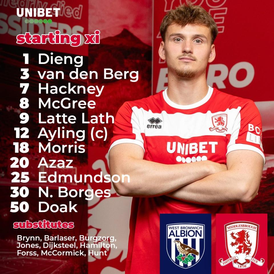 A graphic displaying Middlesbrough's starting XI against Albion