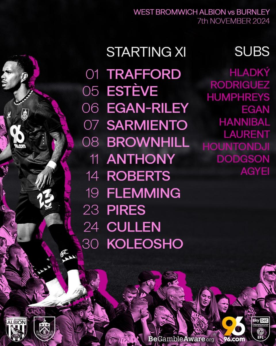 A graphic displaying Burnley's starting XI against Albion