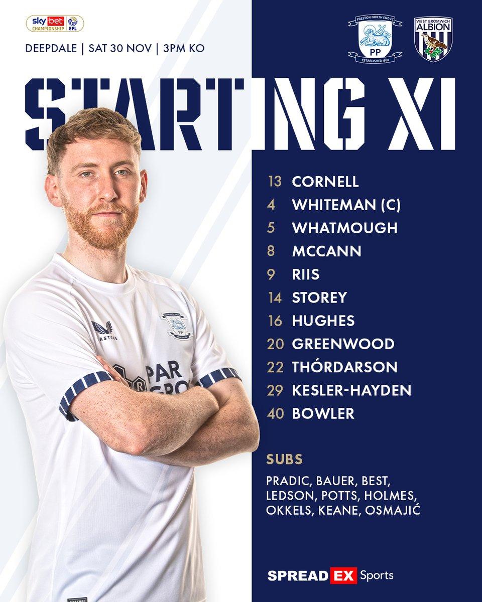 A graphic displaying Preston's starting XI against Albion