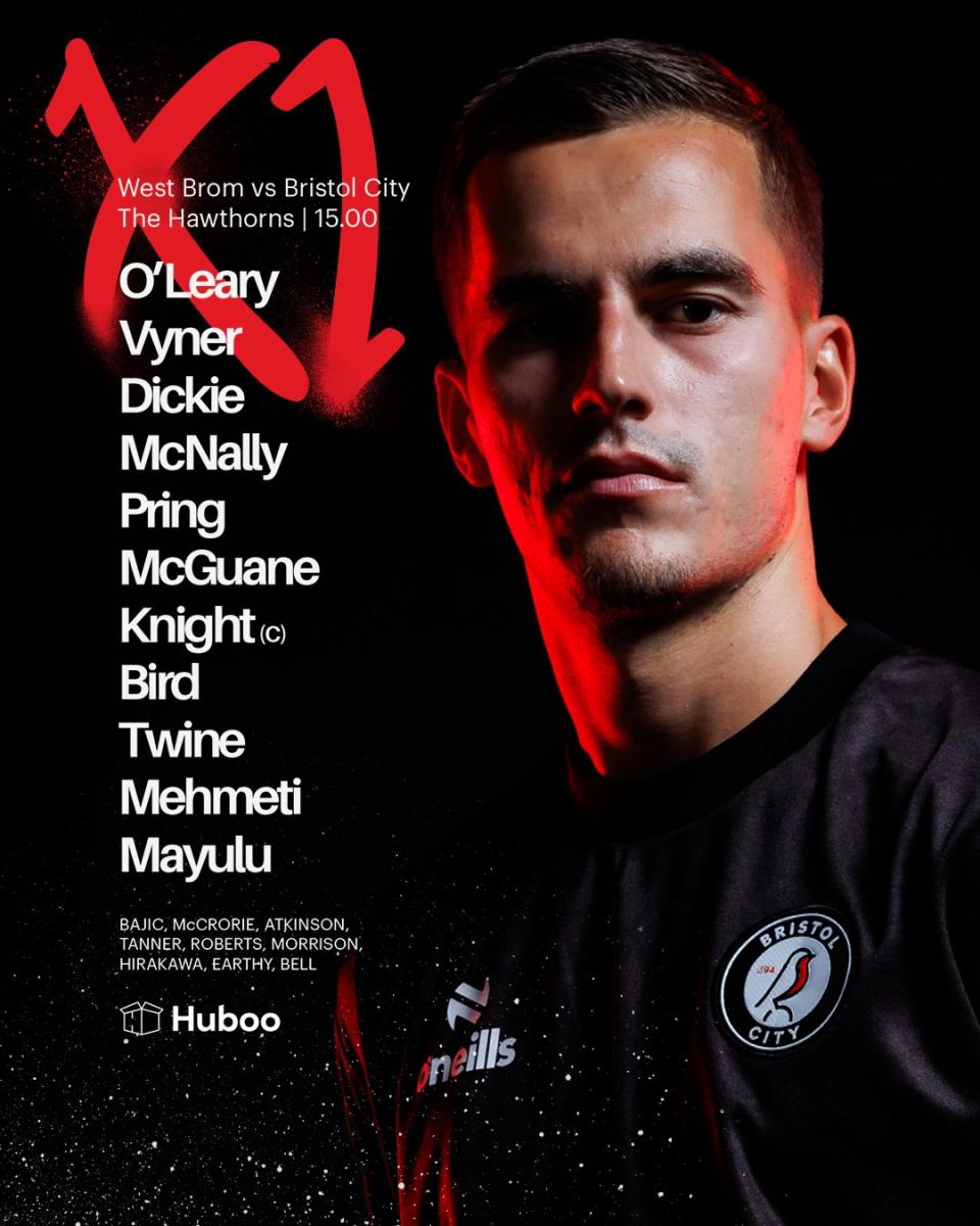 A graphic displaying Bristol City's starting XI against Albion