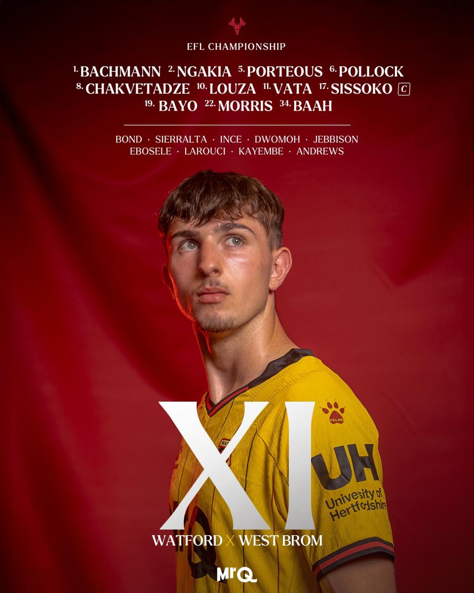 A graphic displaying Watford's starting XI against Albion