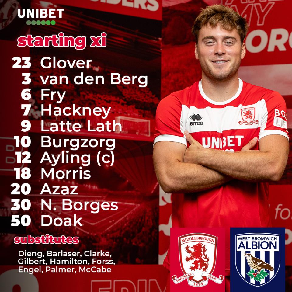 A graphic displaying Middlesbrough's starting XI against Albion