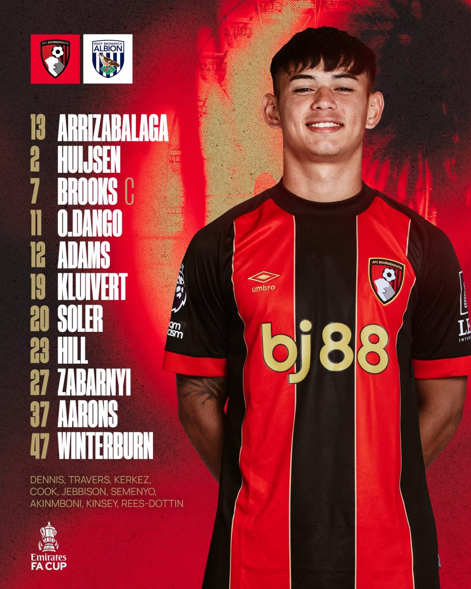 A graphic displaying Bournemouth's starting XI against Albion