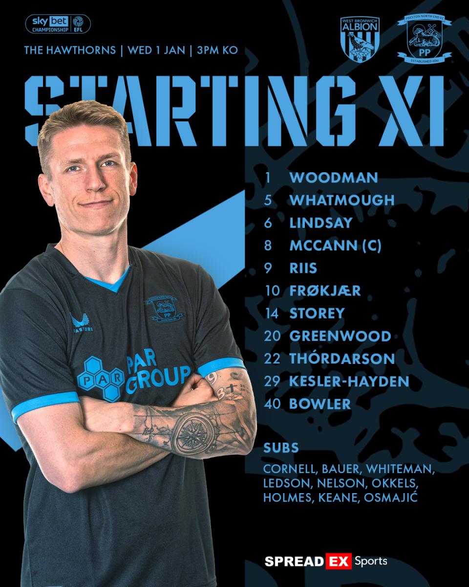 A graphic displaying Preston's starting XI against Albion