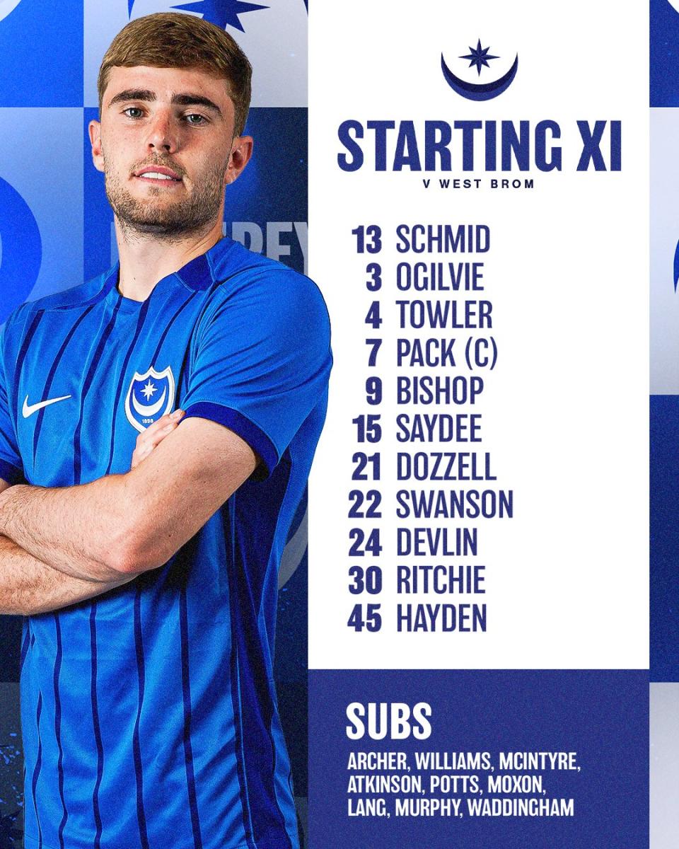 A graphic displaying Portsmouth's starting XI against Albion