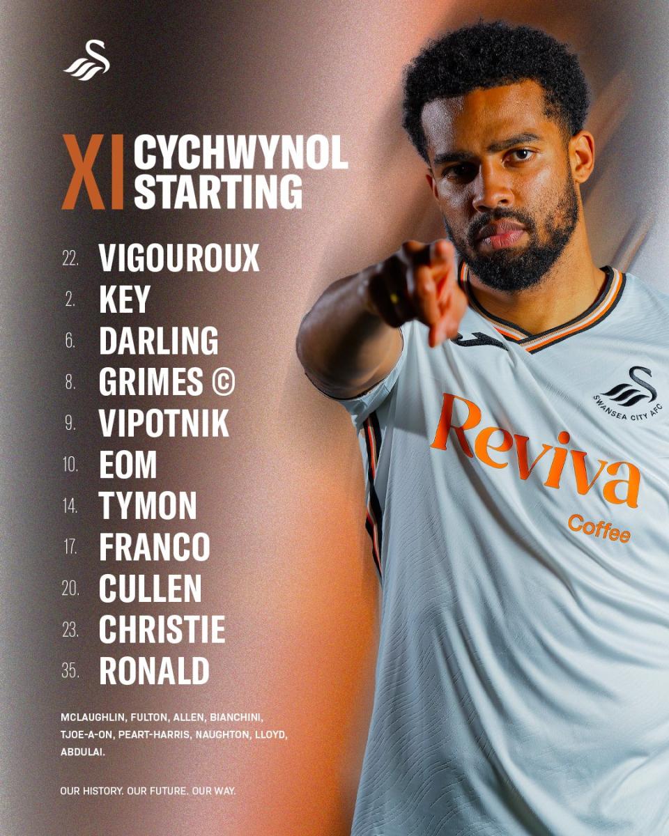 A graphic displaying Swansea's starting XI against Albion