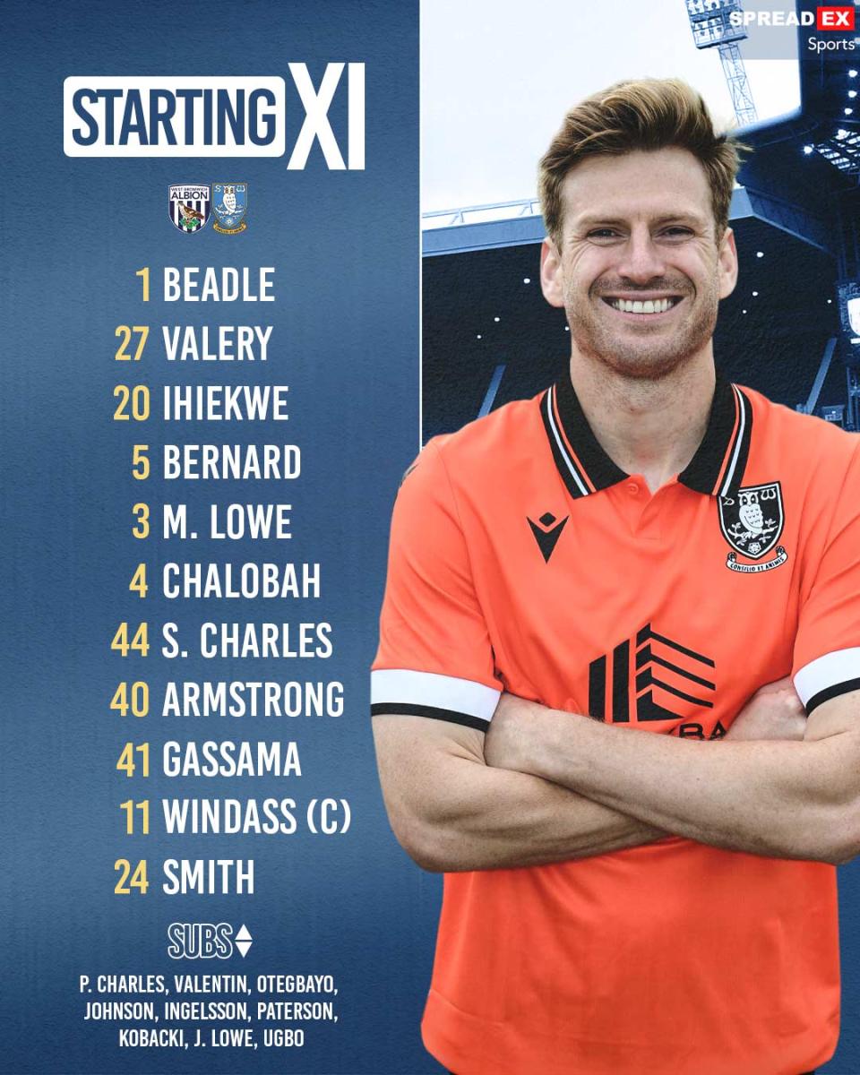A graphic displaying Sheffield Wednesday's starting XI against Albion