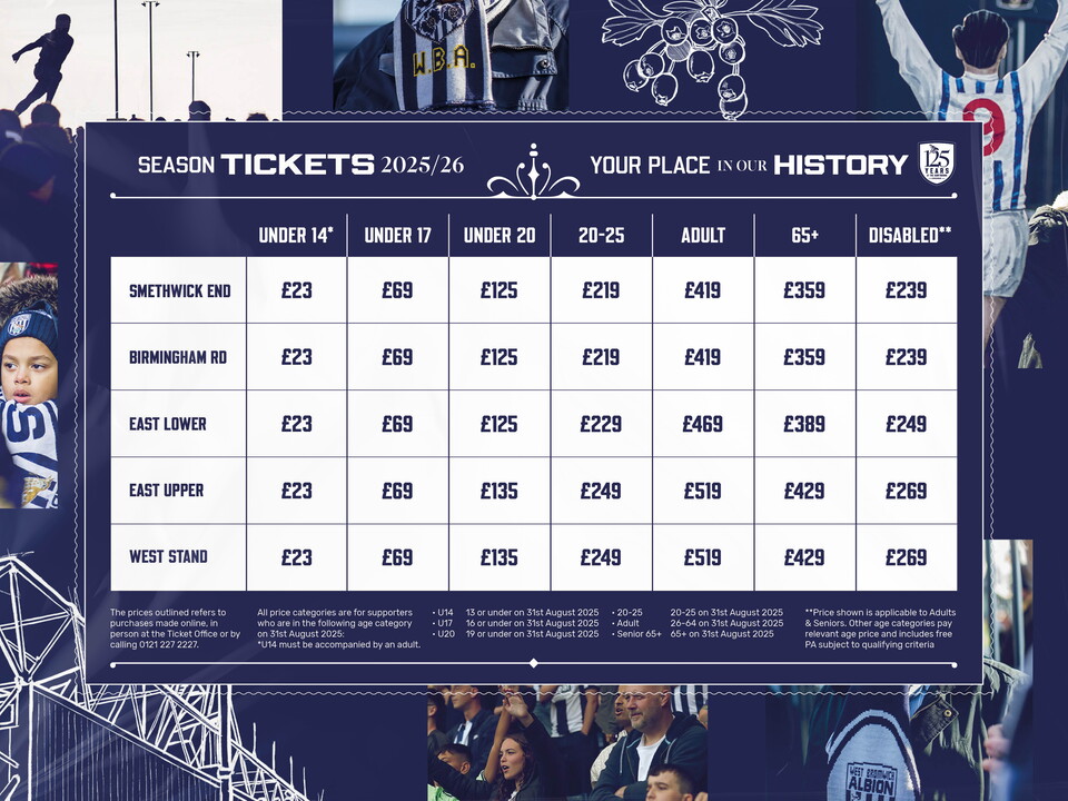 WBA 25/26 Season Tickets Price Table
