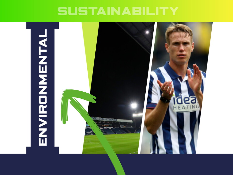 Sustainability - Environmental 