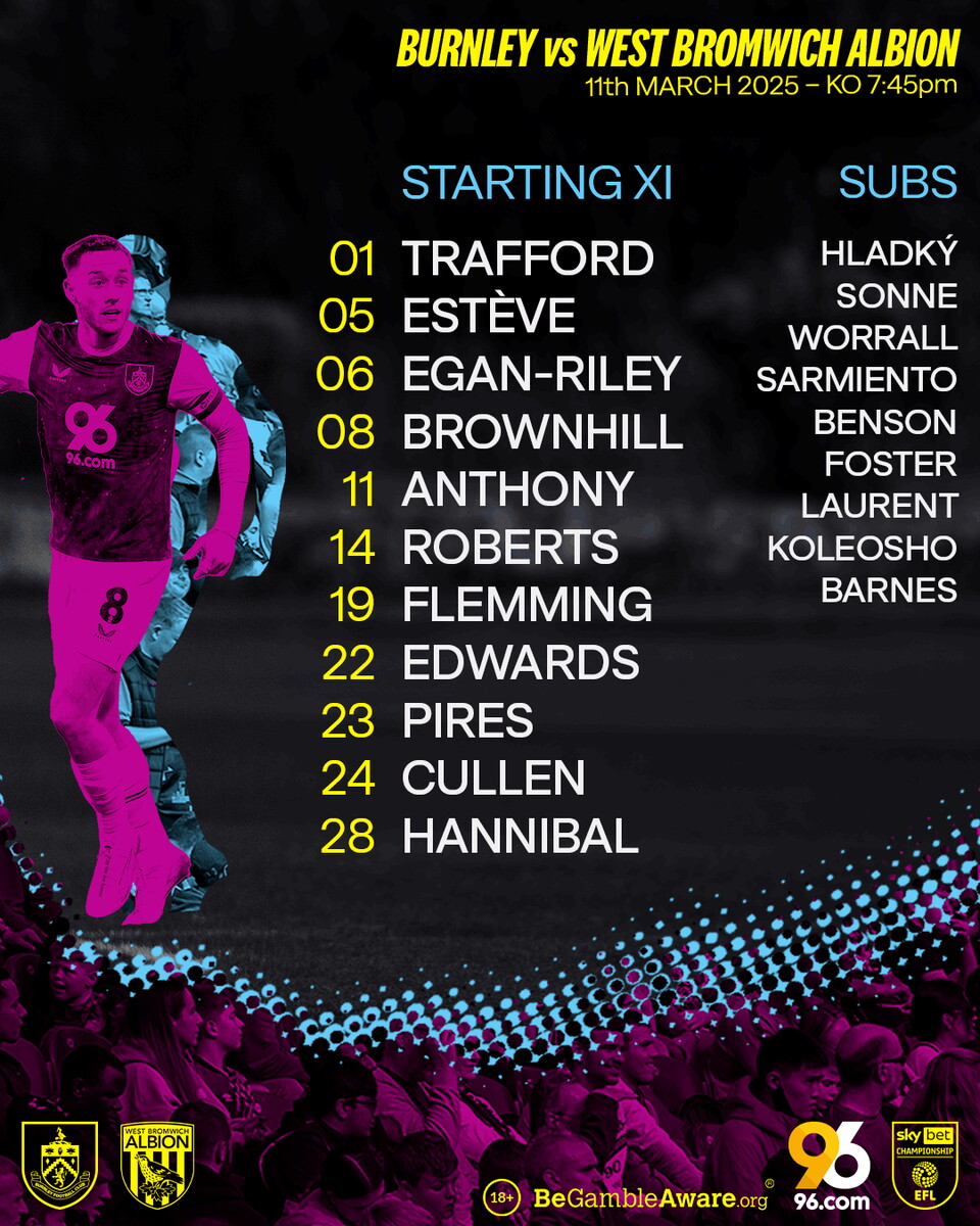 A photo of Burnley's XI to face Albion at Turf Moor 2025