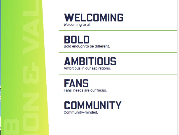 Club Vision and Values