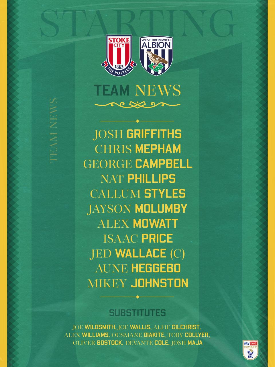 A graphic displaying Albion's starting XI against Stoke