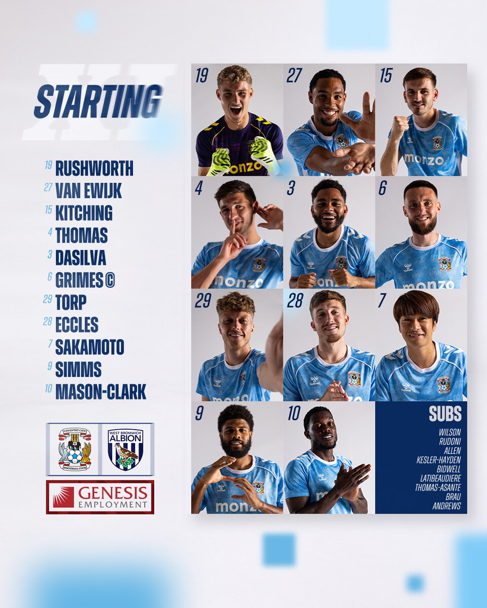 A graphic of the Coventry team sheet 