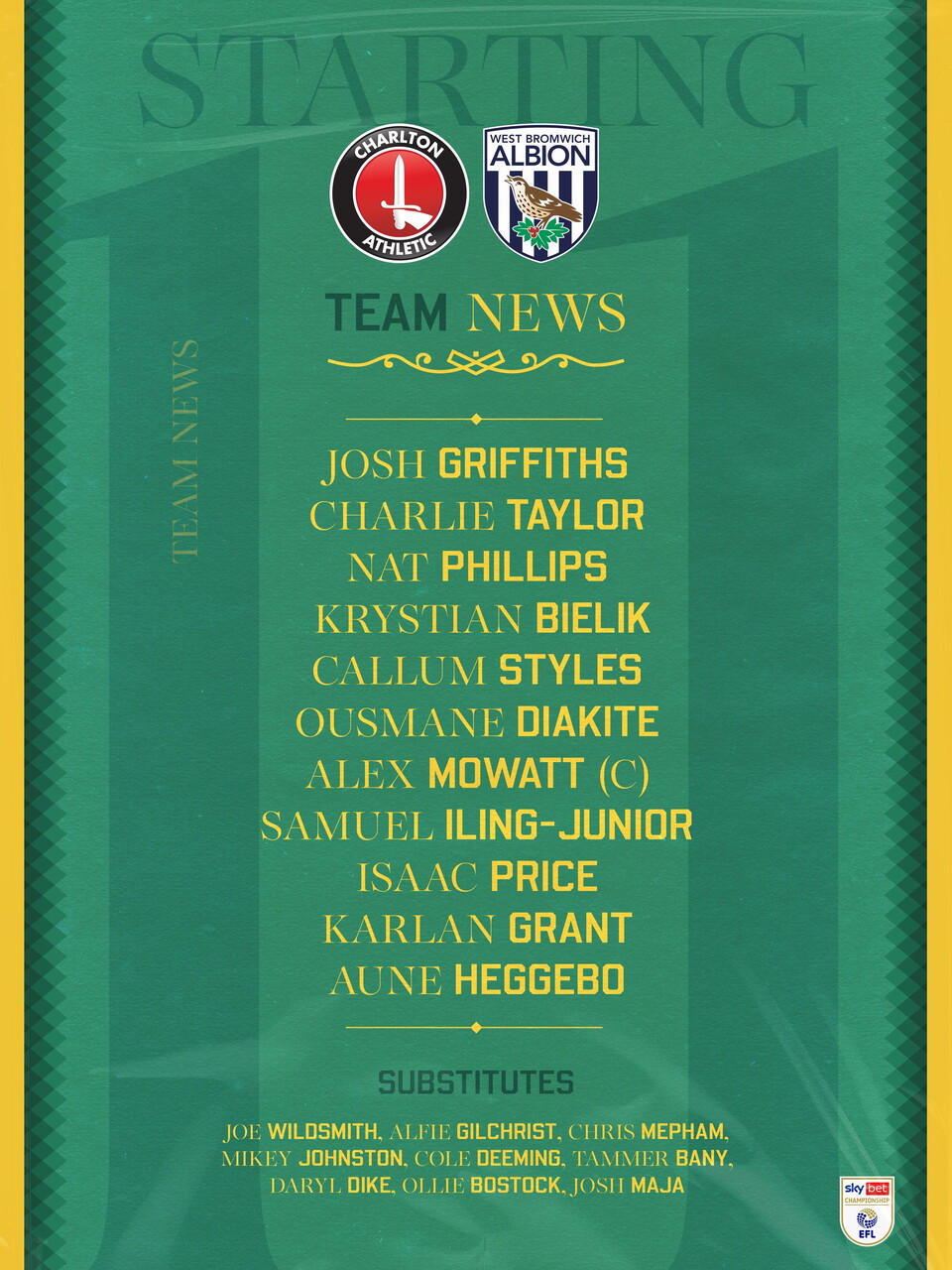A graphic of WBA team sheet 