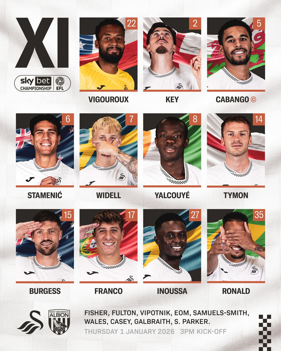 A graphic showing Swansea's starting XI against Albion
