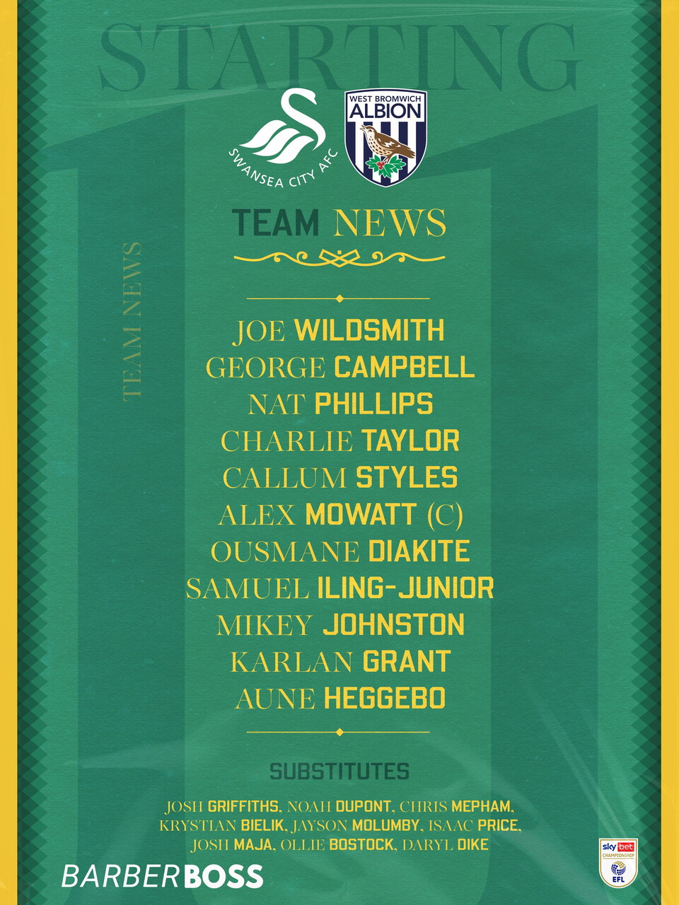 A line-up graphic displaying Albion's XI against Swansea