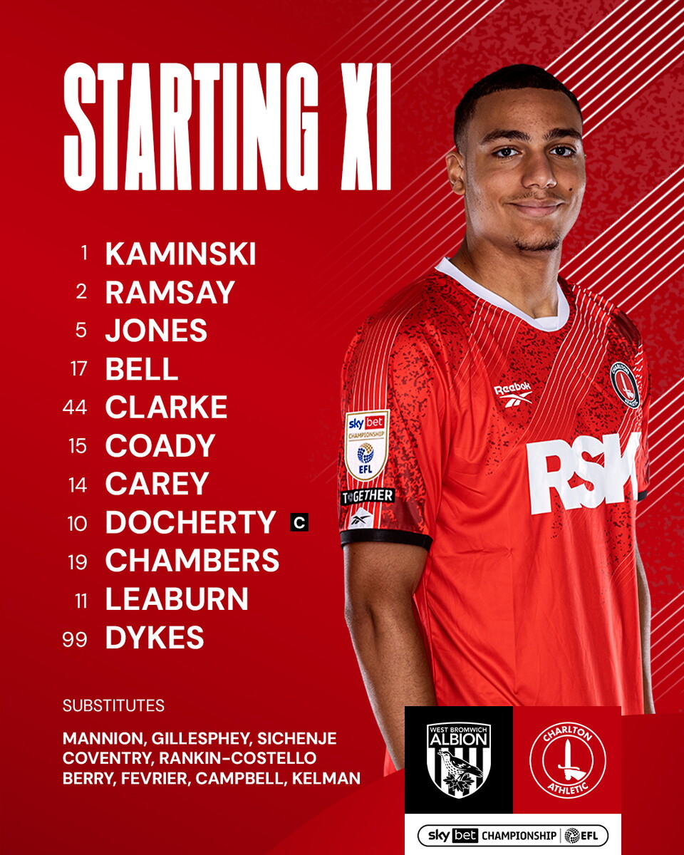 Charlton's line-up
