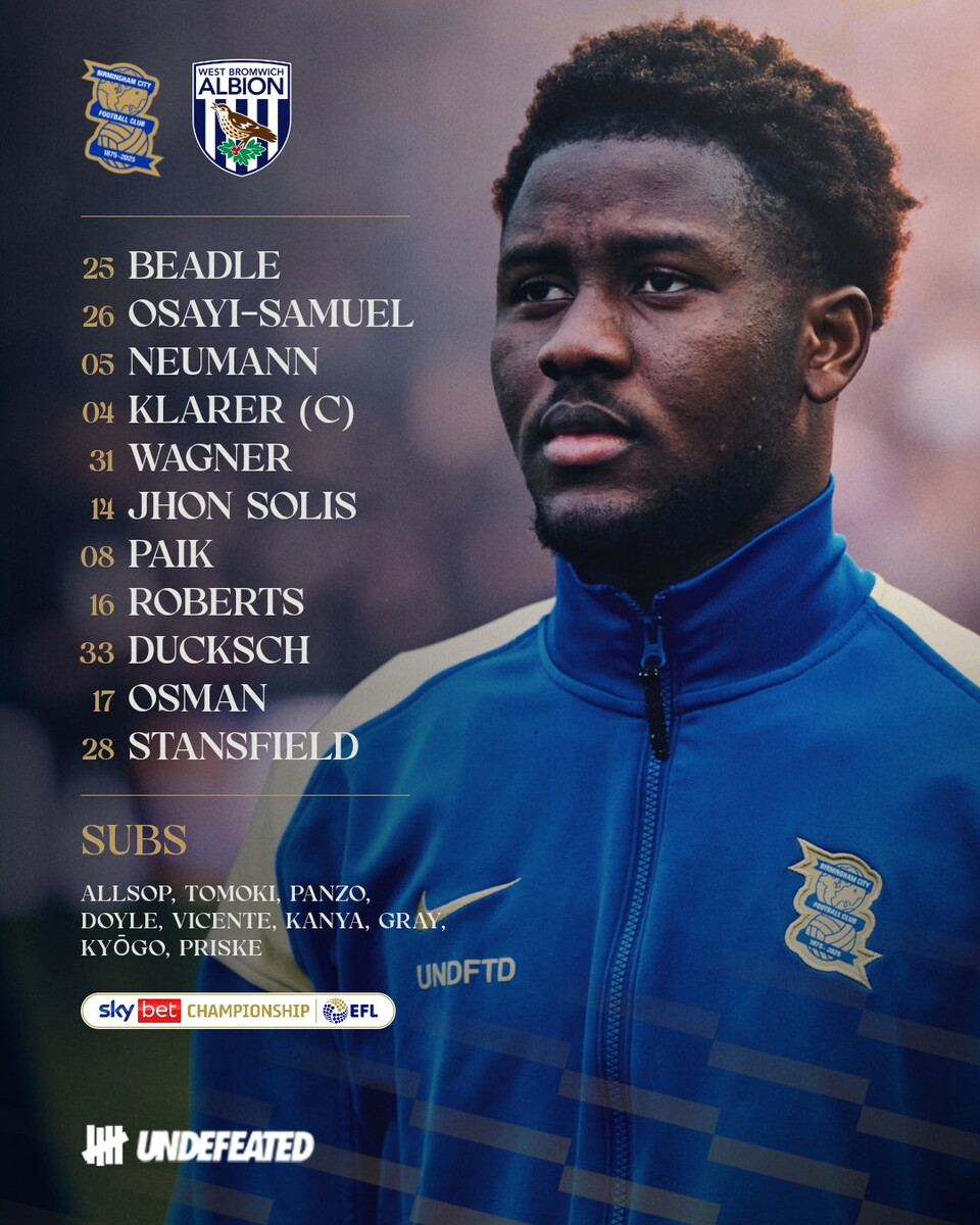 A photo of Birmingham City's team to play Albion 