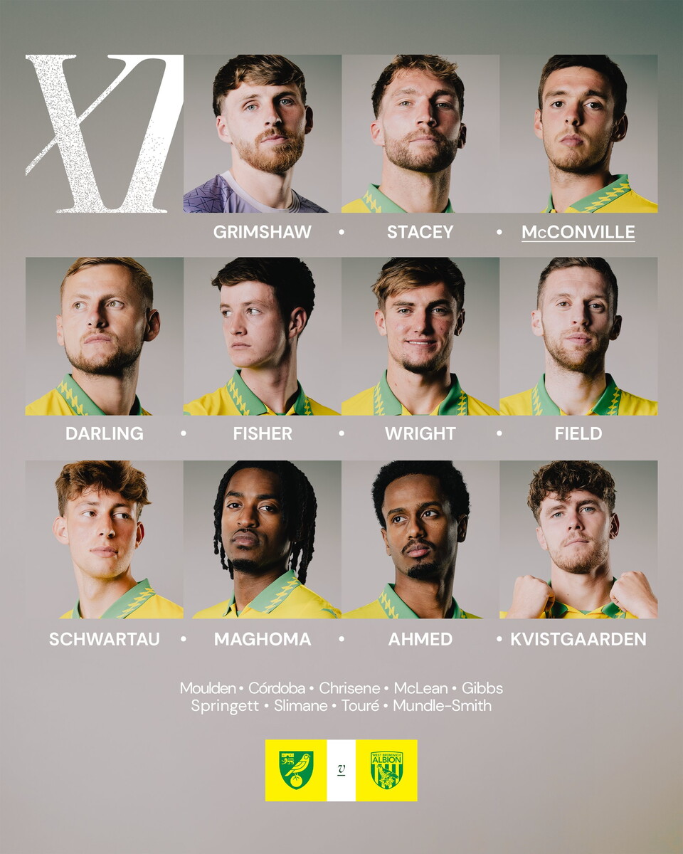 Norwich's FA Cup line-up