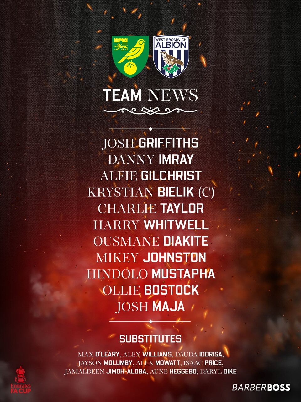 Our FA Cup fourth round line up